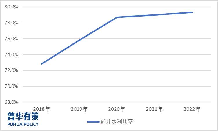 电动矿卡市场发展趋势深度解析，企业调研报告（2024-2028）