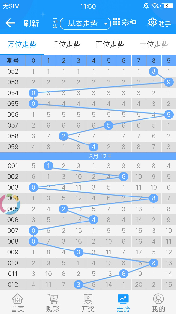 中国人保新任党委书记丁向群引领保险业新篇章，首位女性一把手正式上任！