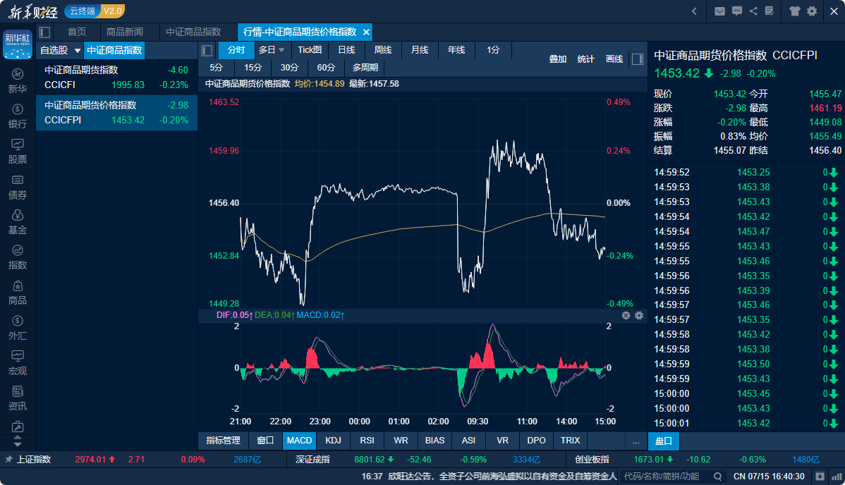 欧线集运飙升15%，背后的原因及深度影响解析